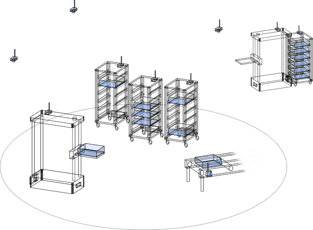 Figure 1: A swarm of autonomous mobile robots and smart edge devices